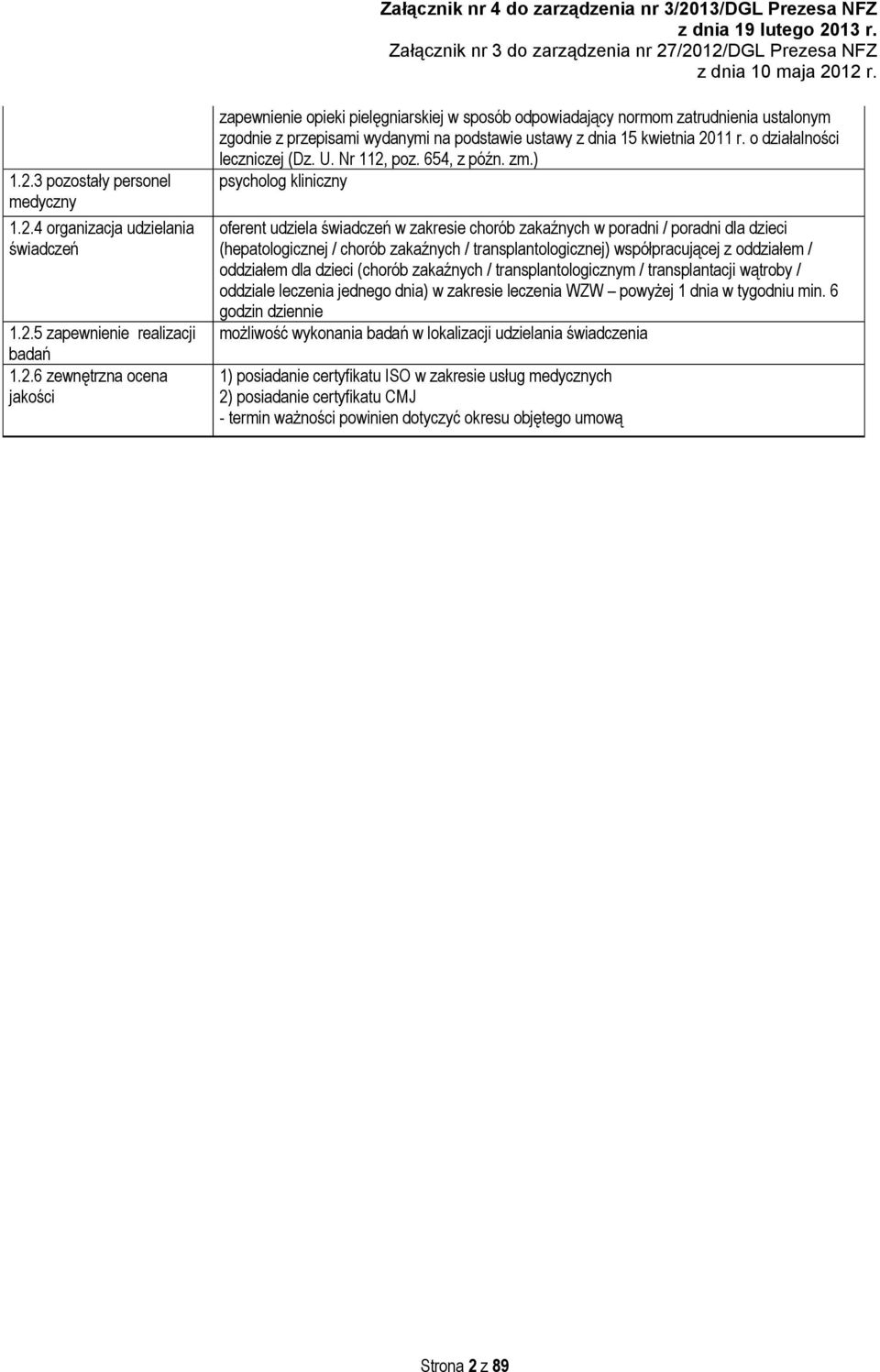 ) psycholog kliniczny oferent udziela w zakresie chorób zakaźnych w poradni / poradni dla dzieci (hepatologicznej / chorób zakaźnych / transplantologicznej) współpracującej z oddziałem / oddziałem