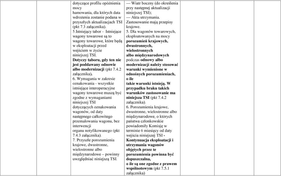 Dotyczy taboru, gdy ten nie jest poddawany odnowie albo modernizacji (pkt 7.4.2 załącznika). 6.