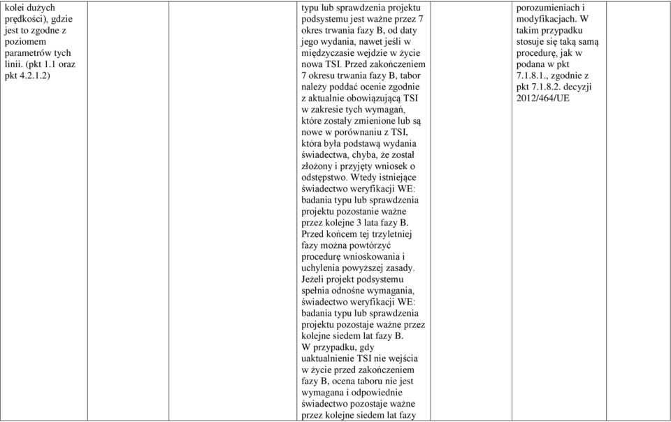 Przed zakończeniem 7 okresu trwania fazy B, tabor należy poddać ocenie zgodnie z aktualnie obowiązującą TSI w zakresie tych wymagań, które zostały zmienione lub są nowe w porównaniu z TSI, która była