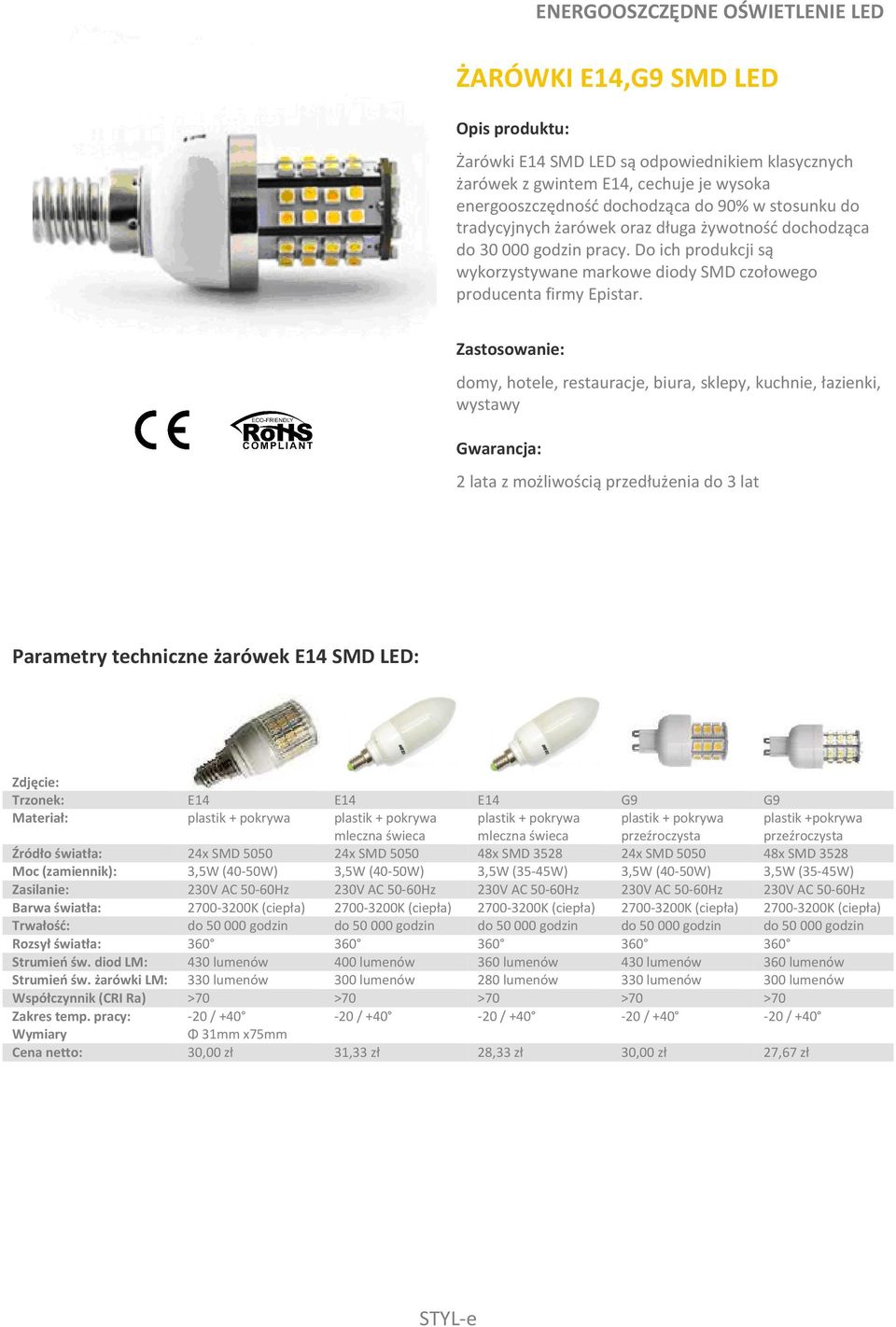 domy, hotele, restauracje, biura, sklepy, kuchnie, łazienki, wystawy Parametry techniczne żarówek E14 SMD LED: Trzonek: E14 E14 E14 G9 G9 Materiał: plastik + pokrywa plastik + pokrywa mleczna świeca