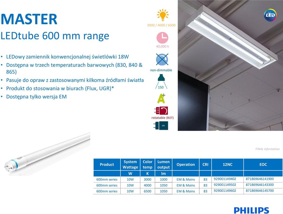 non-dimmable 150 rotatable (RT) Product System Wattage output peration CRI 12NC EC W K lm 600mm series 10W 3000 1000 EM & Mains 83 929001149402