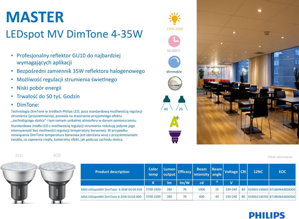 Godzin DimTone: Technologia DimTone w źródłach Philips LED, poza standardową możliwością regulacji strumienia (przyciemniania), pozwala na stworzenie przyjemnego efektu zachodzącego słońca i tym