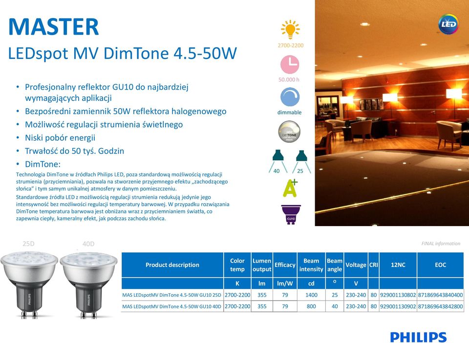 Godzin DimTone: Technologia DimTone w źródłach Philips LED, poza standardową możliwością regulacji strumienia (przyciemniania), pozwala na stworzenie przyjemnego efektu zachodzącego słońca i tym