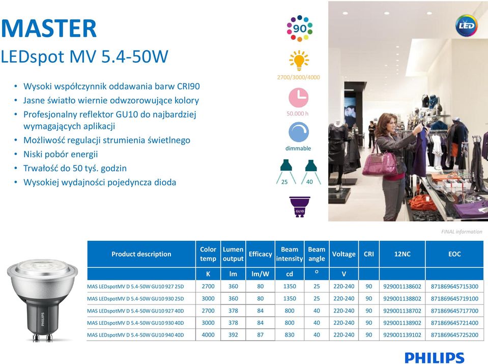 Trwałość do 50 tyś. godzin Wysokiej wydajności pojedyncza dioda 2700/3000/4000 50.000 h dimmable 25 40 output Efficacy intensity angle MAS LEDspotM D 5.