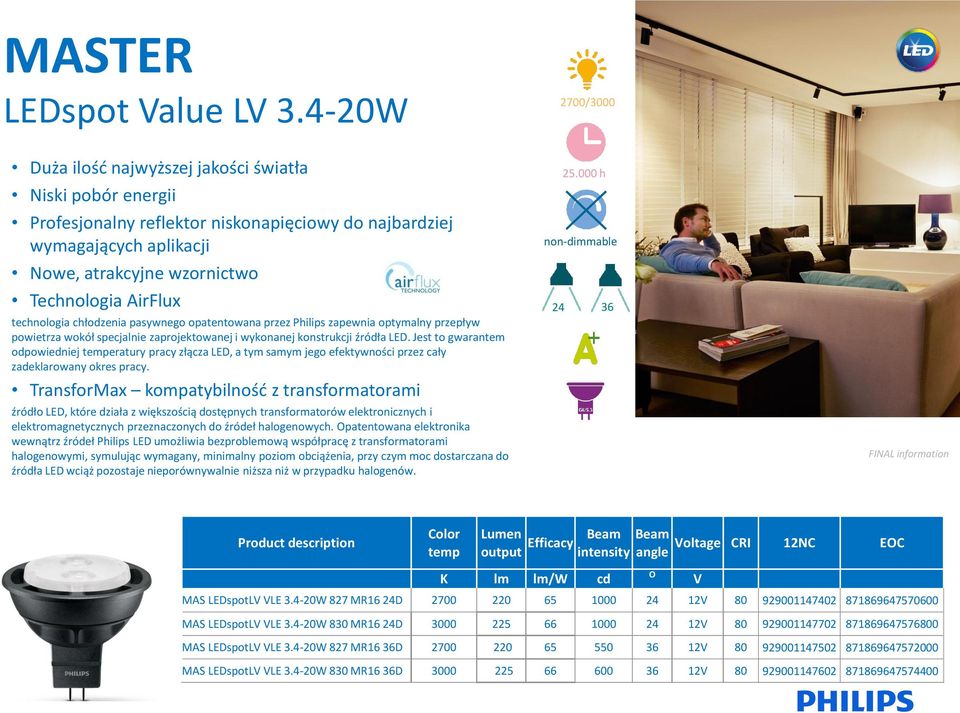 pasywnego opatentowana przez Philips zapewnia optymalny przepływ powietrza wokół specjalnie zaprojektowanej i wykonanej konstrukcji źródła LED.
