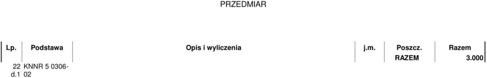 000 RAZEM 340.000 inne eleenty nie ujęte w zestawieniu, niezbędne do prawiddłowego funkcjonowania systeu kpl 1 kpl 1.000 2 OSPRZĘT ELEKTRYCZNY 25 KNNR 5 0308- d.2 02 26 KNNR 5 0308- d.