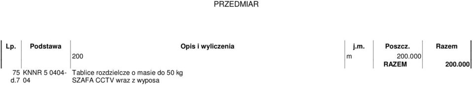 000 inne eleenty nie ujęte w zestawieniu, niezbędne do prawiddłowego funkcjonowania systeu kpl 1 kpl 1.000 8 ROZDZIELNICE 78 KNNR 5 0404- Tablice rozdzielcze o asie do 30 kg d.