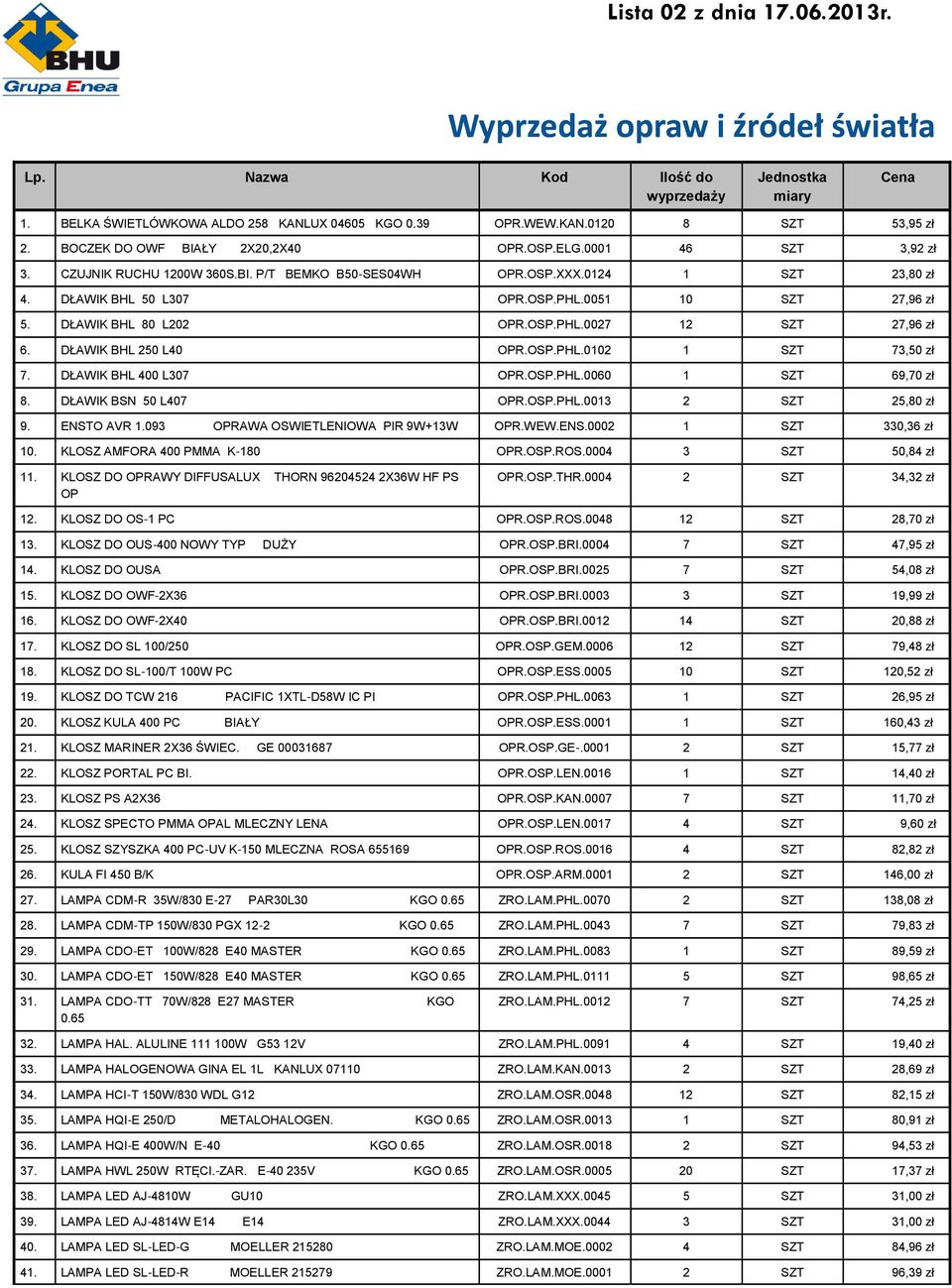 DŁAWIK BHL 400 L307 OPR.OSP.PHL.0060 1 SZT 69,70 zł 8. DŁAWIK BSN 50 L407 OPR.OSP.PHL.0013 2 SZT 25,80 zł 9. ENSTO AVR 1.093 OPRAWA OSWIETLENIOWA PIR 9W+13W OPR.WEW.ENS.0002 1 SZT 330,36 zł 10.