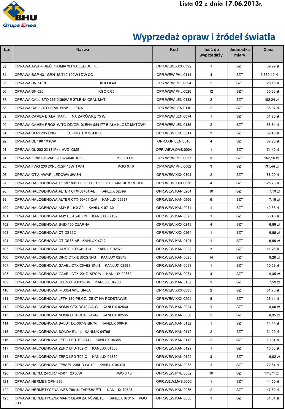 OPRAWA CAMEA BIAŁA MAT. NA ŻARÓWKĘ 75 W OPR.WEW.LEN.0074 1 SZT 31,25 zł 90. OPRAWA CAMEA PRO21W TC-DD/GR10LENA 884177 BIAŁA KLOSZ MATOWY OPR.WEW.LEN.0135 2 SZT 66,64 zł 91.