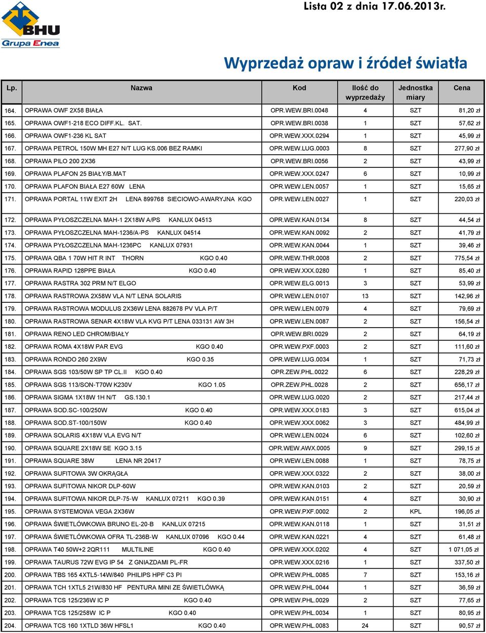 0247 6 SZT 10,99 zł 170. OPRAWA PLAFON BIAŁA E27 60W LENA OPR.WEW.LEN.0057 1 SZT 15,65 zł 171. OPRAWA PORTAL 11W EXIT 2H LENA 899768 SIECIOWO-AWARYJNA KGO OPR.WEW.LEN.0027 1 SZT 220,03 zł 172.