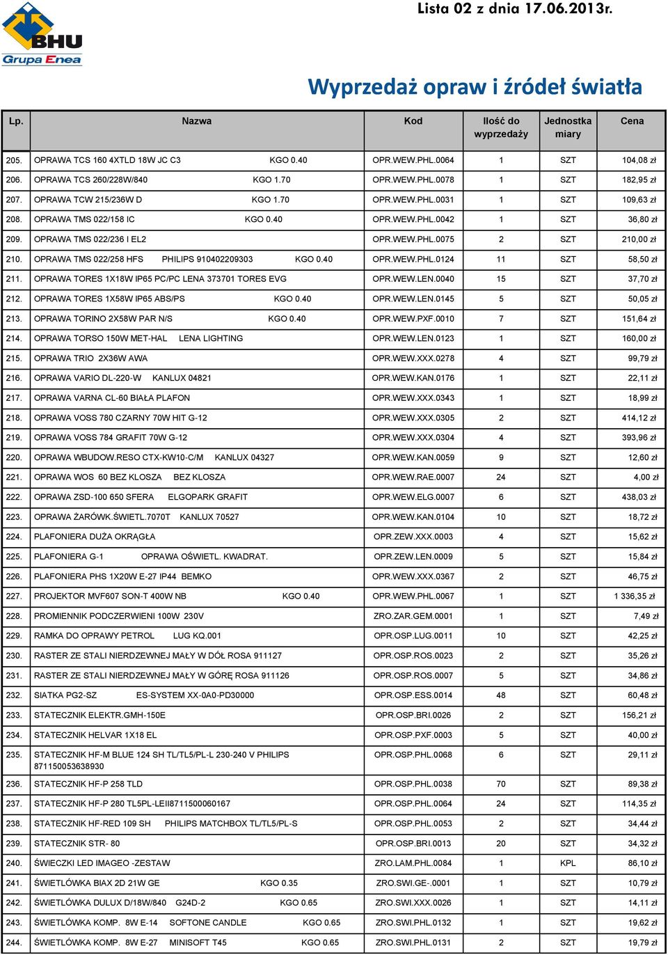 OPRAWA TORES 1X18W IP65 PC/PC LENA 373701 TORES EVG OPR.WEW.LEN.0040 15 SZT 37,70 zł 212. OPRAWA TORES 1X58W IP65 ABS/PS KGO 0.40 OPR.WEW.LEN.0145 5 SZT 50,05 zł 213.