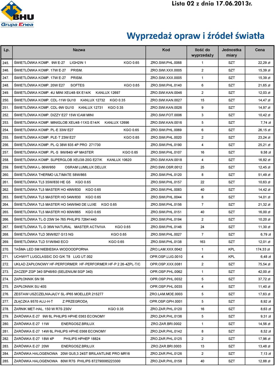35 ZRO.SWI.KAN.0027 15 SZT 14,47 zł 251. ŚWIETLÓWKA KOMP. CDL-9W GU10 KANLUX 12731 KGO 0.35 ZRO.SWI.KAN.0026 9 SZT 14,97 zł 252. ŚWIETLÓWKA KOMP. DIZZY E27 15W ICAM MINI ZRO.SWI.FOT.