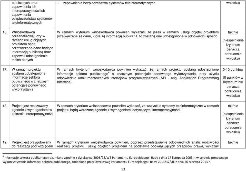 że jeżeli w ramach usługi objętej projektem przetwarzane są dane, które są informacją publiczną, to zostaną one udostępnione w odpowiedni sposób. 17.