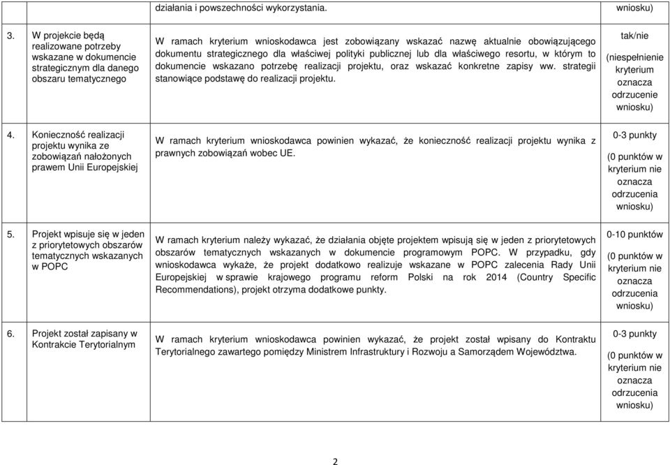 strategicznego dla właściwej polityki publicznej lub dla właściwego resortu, w którym to dokumencie wskazano potrzebę realizacji projektu, oraz wskazać konkretne zapisy ww.