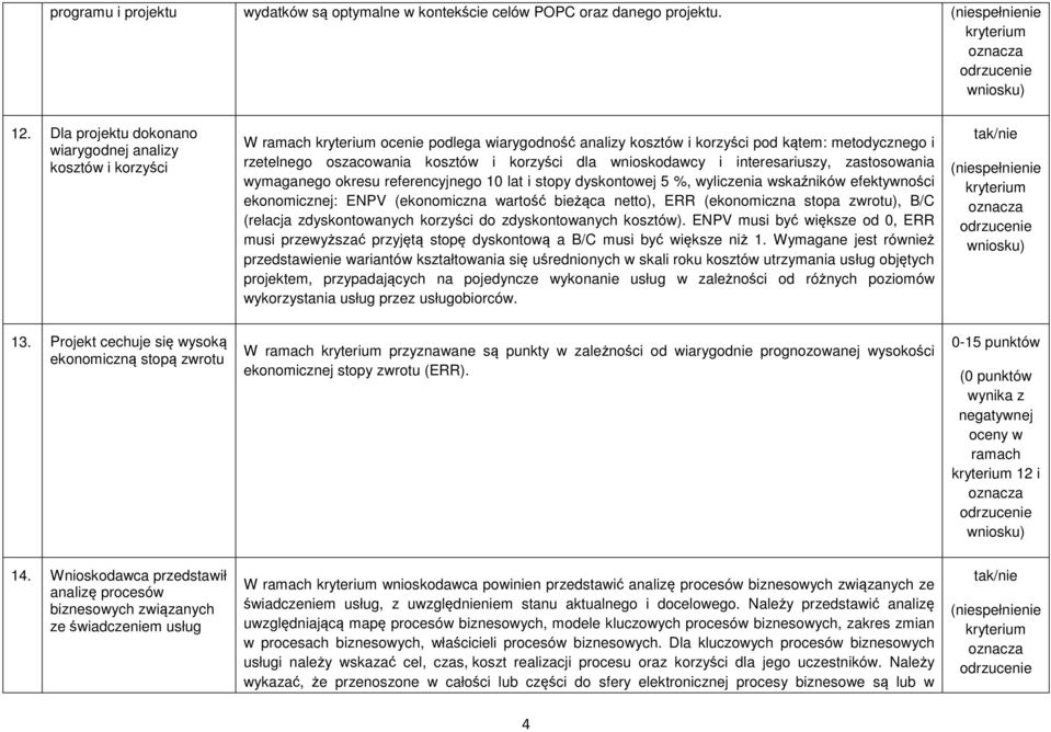 wnioskodawcy i interesariuszy, zastosowania wymaganego okresu referencyjnego 10 lat i stopy dyskontowej 5 %, wyliczenia wskaźników efektywności ekonomicznej: ENPV (ekonomiczna wartość bieżąca netto),