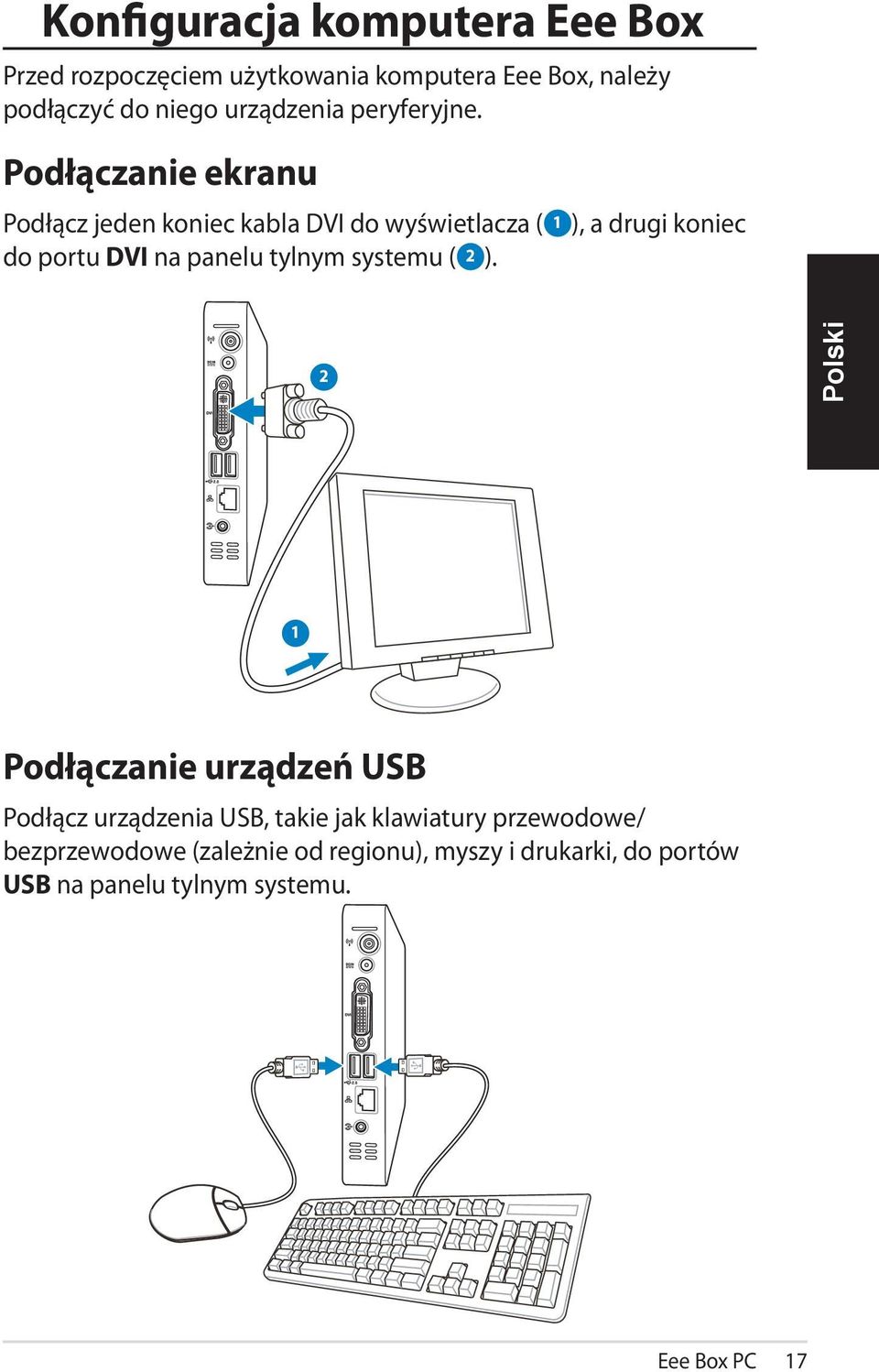Podłączanie ekranu Podłącz jeden koniec kabla DVI do wyświetlacza ( 1 ), a drugi koniec do portu DVI na panelu