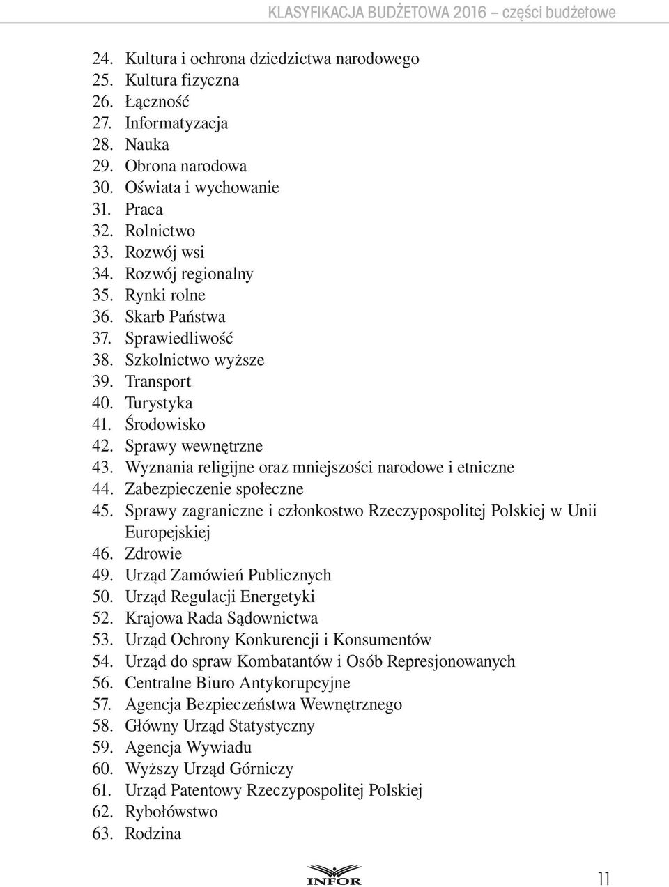 Środowisko 42. Sprawy wewnętrzne 43. Wyznania religijne oraz mniejszości narodowe i etniczne 44. Zabezpieczenie społeczne 45.