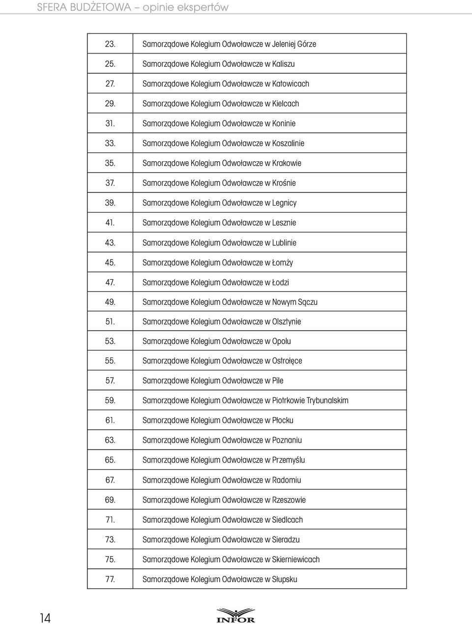 Samorządowe Kolegium Odwoławcze w Krośnie 39. Samorządowe Kolegium Odwoławcze w Legnicy 41. Samorządowe Kolegium Odwoławcze w Lesznie 43. Samorządowe Kolegium Odwoławcze w Lublinie 45.