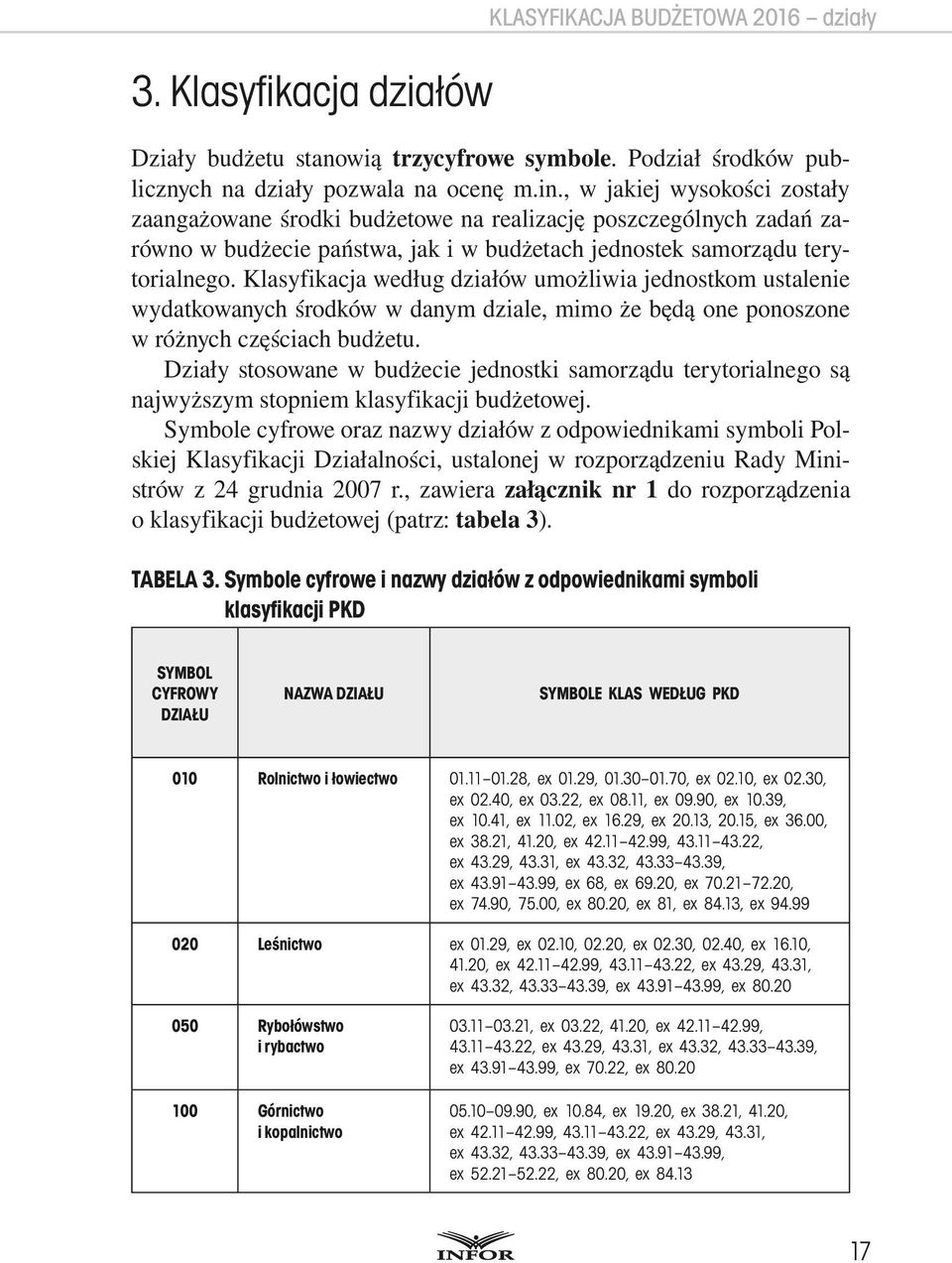 Klasyfikacja według działów umożliwia jednostkom ustalenie wydatkowanych środków w danym dziale, mimo że będą one ponoszone w różnych częściach budżetu.