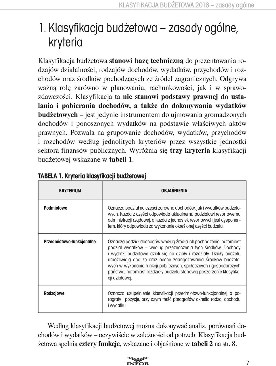 pochodzących ze źródeł zagranicznych. Odgrywa ważną rolę zarówno w planowaniu, rachunkowości, jak i w sprawozdawczości.