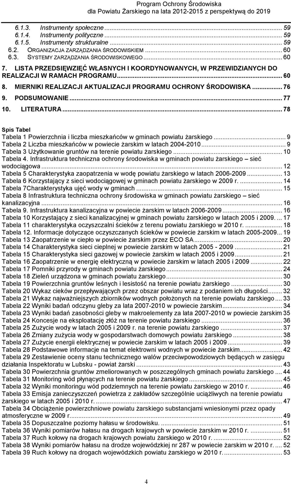 .. 77 10. LITERATURA... 78 Spis Tabel Tabela 1 Powierzchnia i liczba mieszkańców w gminach powiatu żarskiego... 9 Tabela 2 Liczba mieszkańców w powiecie żarskim w latach 2004-2010.