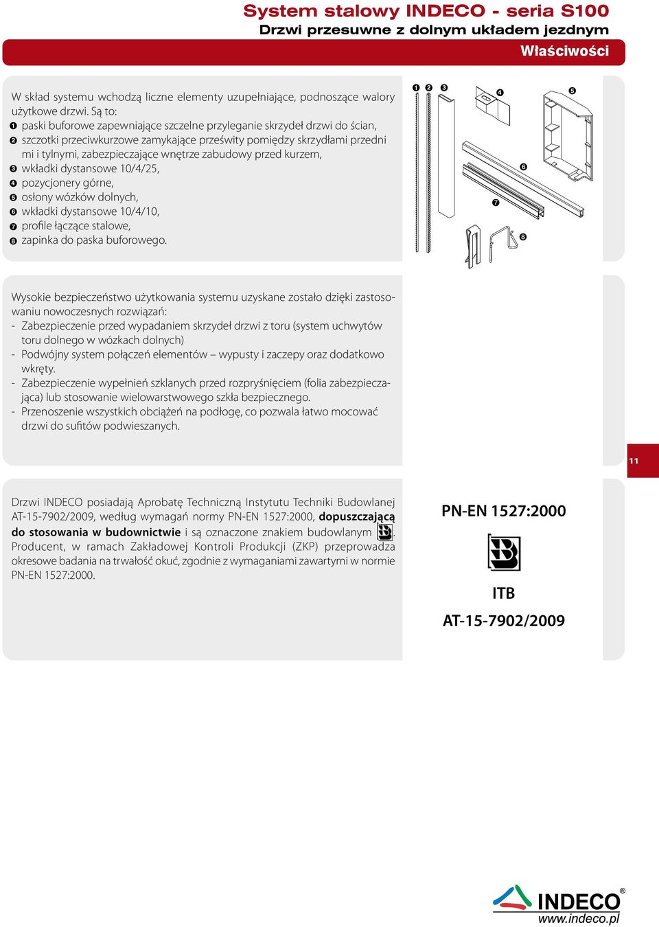 zabudowy przed kurzem, wkładki dystansowe 10/4/25, pozycjonery górne, osłony wózków dolnych, 6 wkładki dystansowe 10/4/10, 7 profile łączące stalowe, 8 zapinka do paska buforowego.