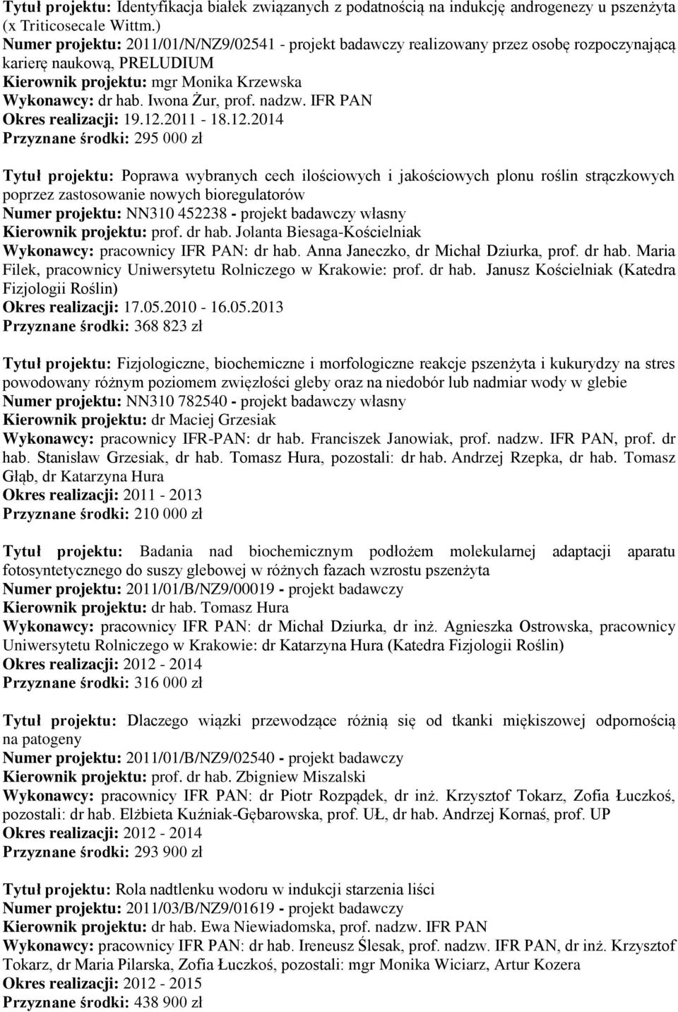 nadzw. IFR PAN Okres realizacji: 19.12.