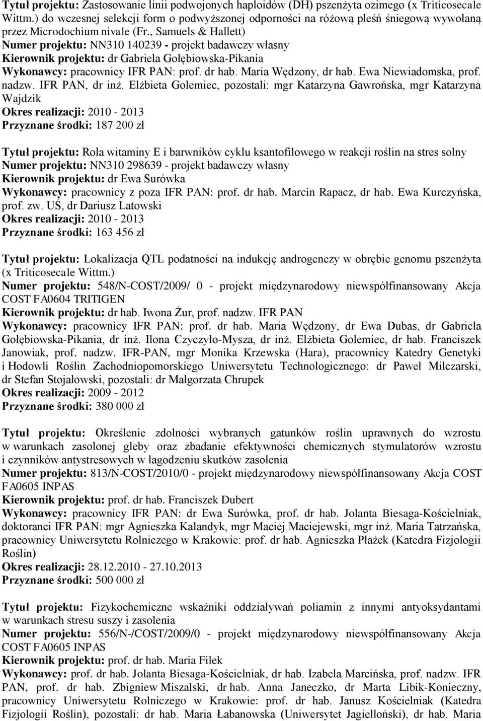 , Samuels & Hallett) Numer projektu: NN310 140239 - projekt badawczy własny Kierownik projektu: dr Gabriela Gołębiowska-Pikania Wykonawcy: pracownicy IFR PAN: prof. dr hab. Maria Wędzony, dr hab.