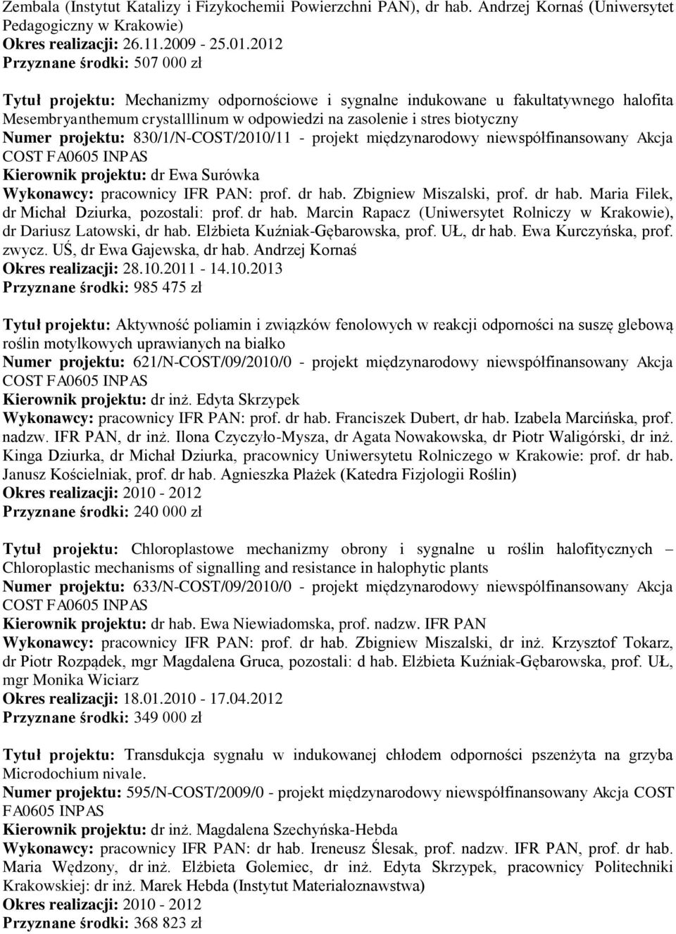 Numer projektu: 830/1/N-COST/2010/11 - projekt międzynarodowy niewspółfinansowany Akcja Kierownik projektu: dr Ewa Surówka Wykonawcy: pracownicy IFR PAN: prof. dr hab. Zbigniew Miszalski, prof.