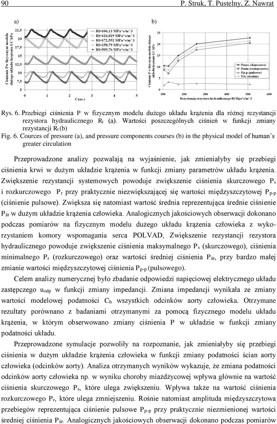 Cources of pressure (a), and pressure components courses (b) in the physical model of human s greater circulation Przeprowadzone analizy pozwalają na wyjaśnienie, jak zmieniałyby się przebiegi