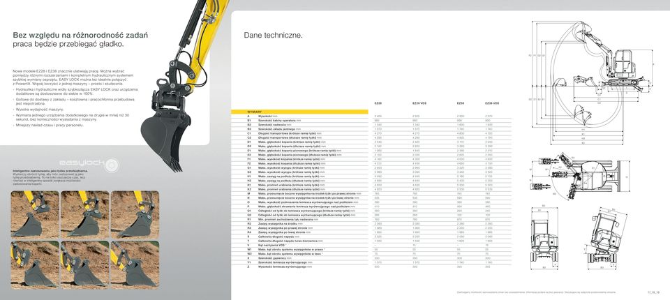 Więcej korzyści z jednej maszyny prosto i skutecznie. O - - Hydraulika i hydrauliczne widły szybkozłącza EASY LOCK oraz urządzenia dodatkowe są dostosowane do siebie w 100%.