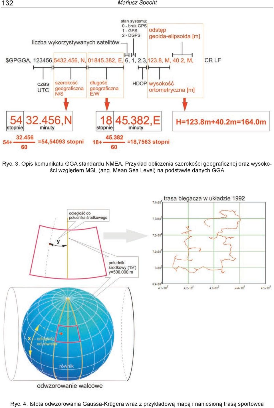 MSL (ang. Mean Sea Level) na podstawie danych GGA Ryc. 4.