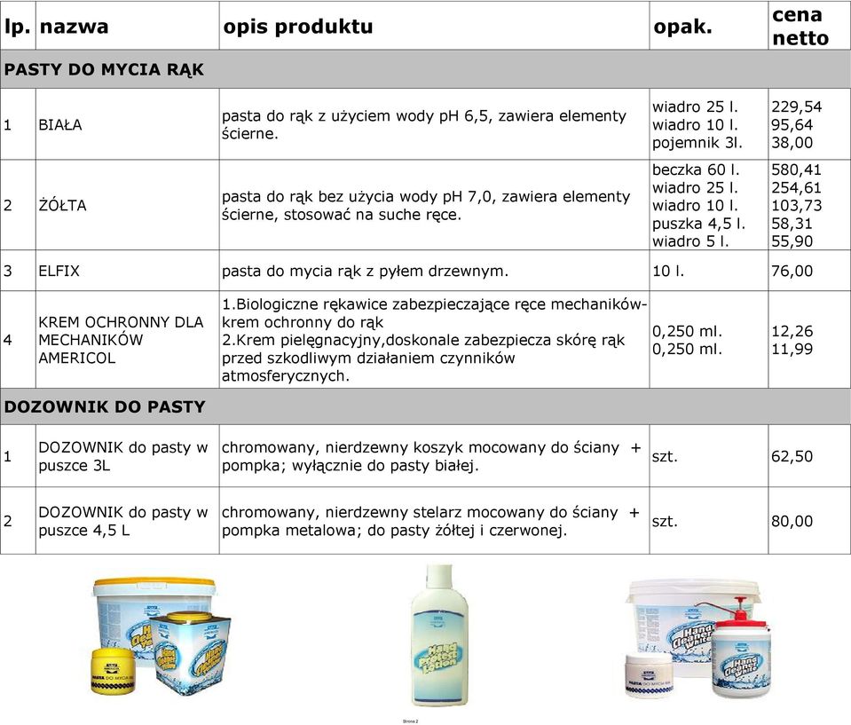 55,90 ELFIX pasta do mycia rąk z pyłem drzewnym. 0 l. 76,00 KREM OCHRONNY DLA MECHANIKÓW AMERICOL.Biologiczne rękawice zabezpieczające ręce mechanikówkrem ochronny do rąk.