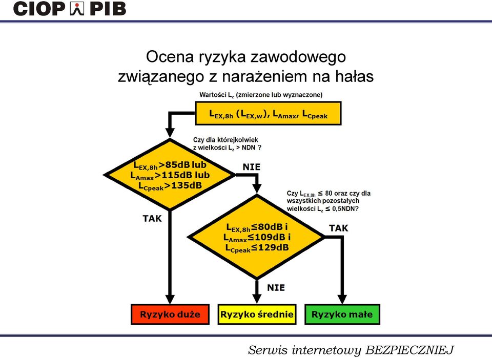 związanego z