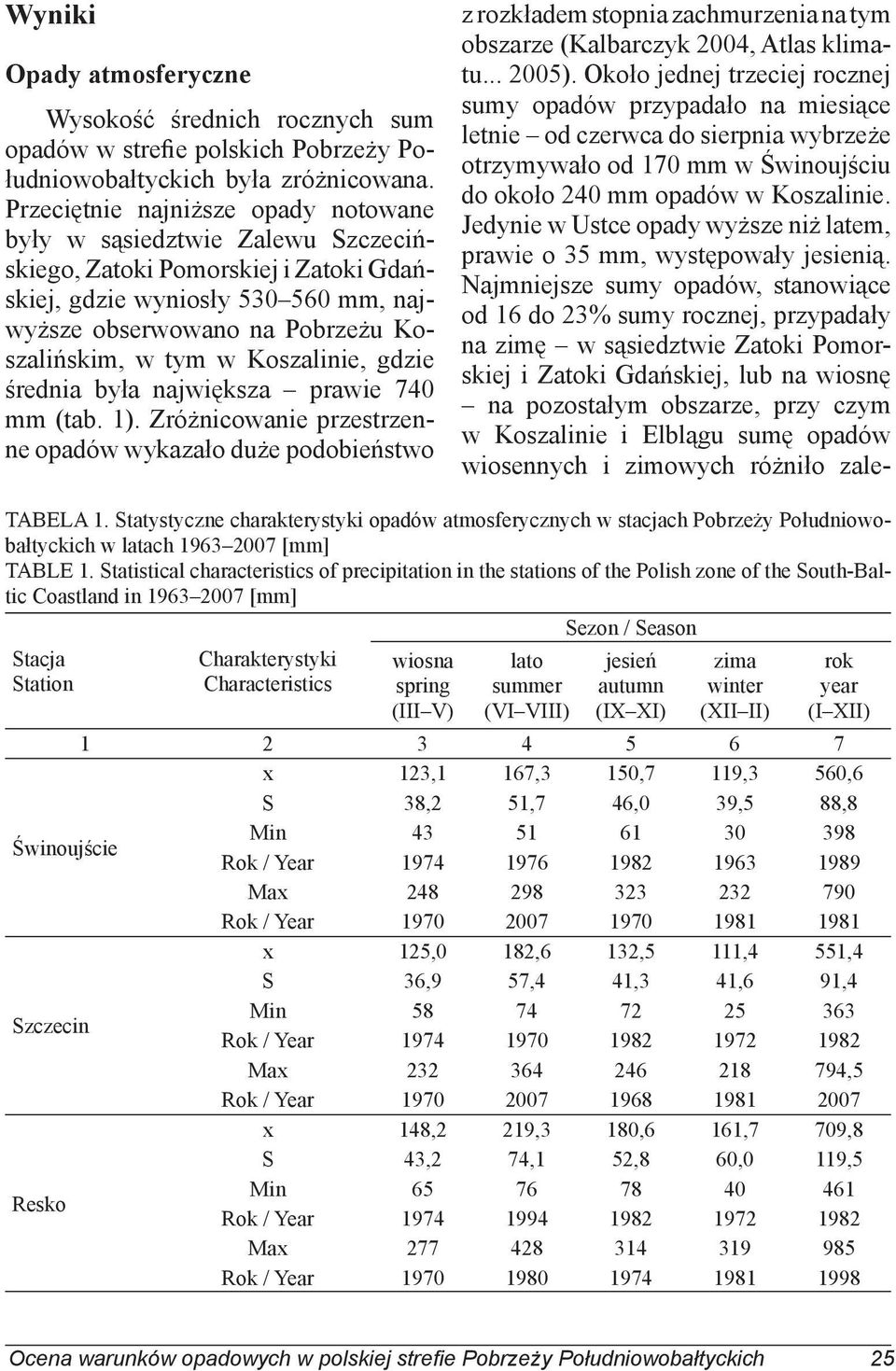 Koszalinie, gdzie średnia była największa prawie 74 mm (tab. 1).