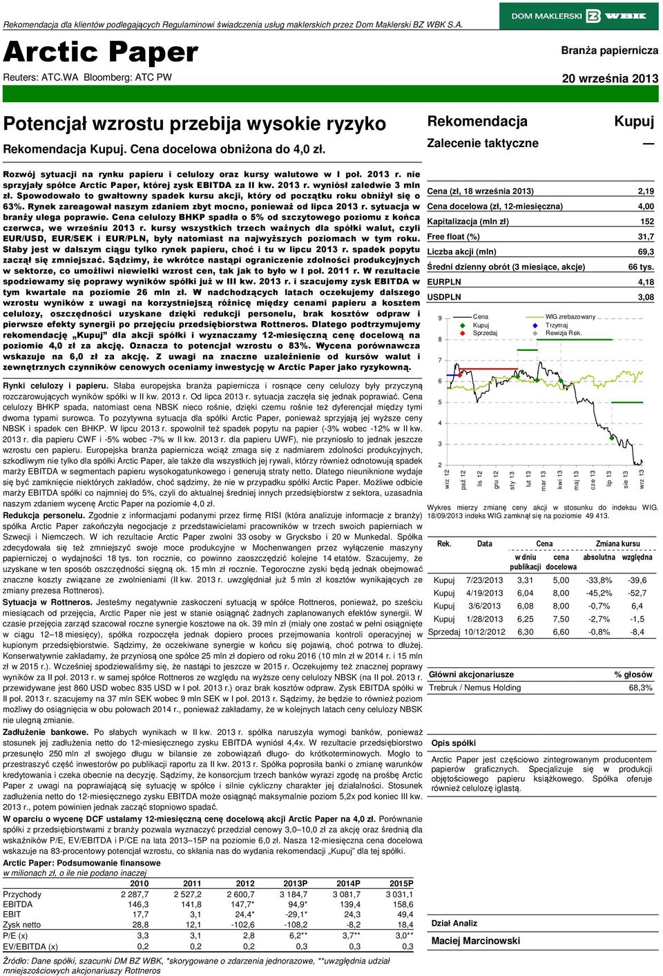 Rekomendacja Zalecenie taktyczne Kupuj Rozwój sytuacji na rynku papieru i celulozy oraz kursy walutowe w I poł. 2013 r. nie sprzyjały spółce Arctic Paper, której zysk EBITDA za II kw. 2013 r. wyniósł zaledwie 3 mln zł.