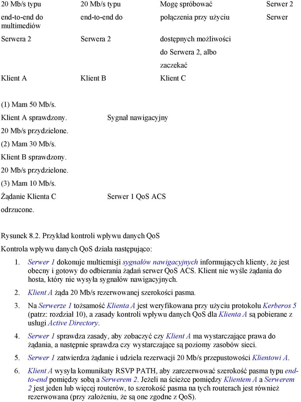 Sygnał nawigacyjny Serwer 1 QoS ACS Rysunek 8.2. Przykład kontroli wpływu danych QoS Kontrola wpływu danych QoS działa następująco: 1.