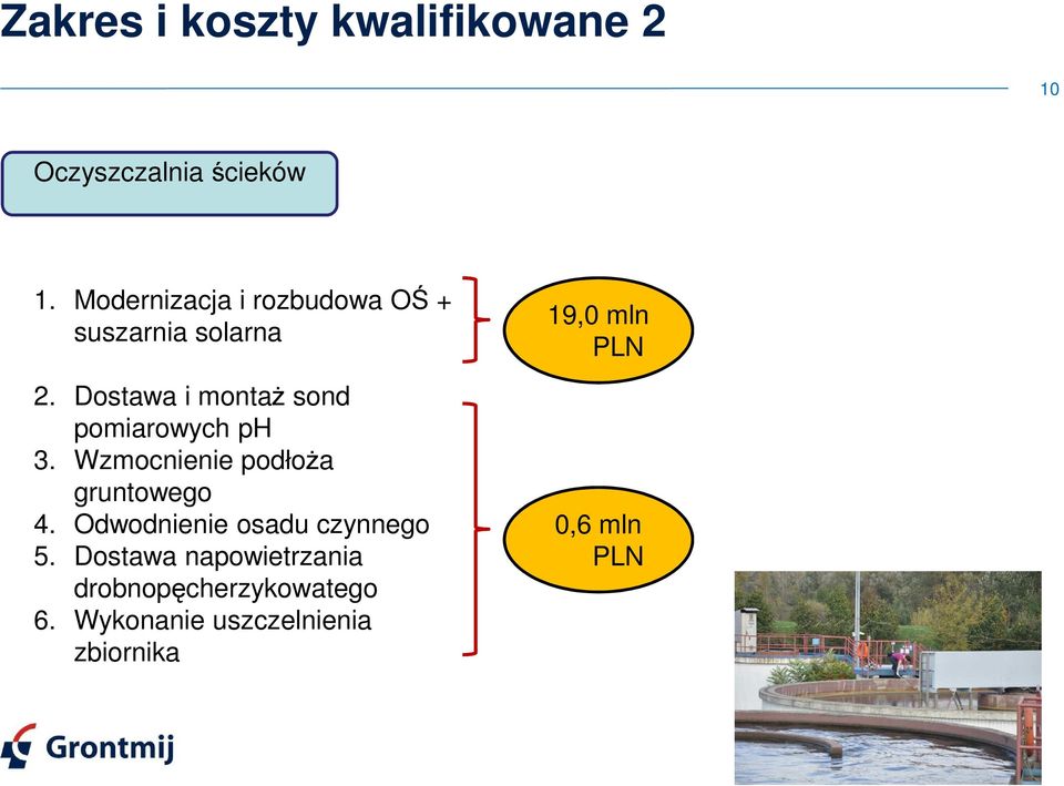 Dostawa i montaŝ sond pomiarowych ph 3. Wzmocnienie podłoŝa gruntowego 4.