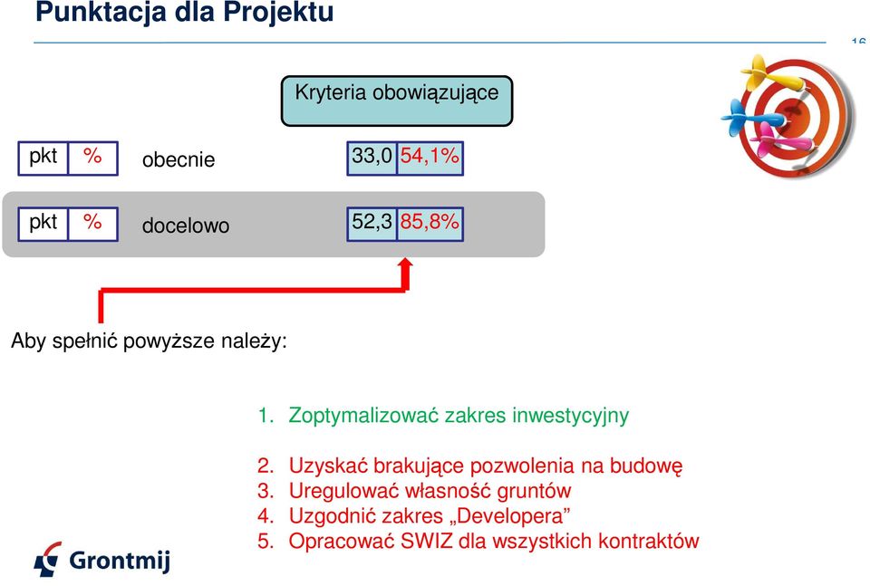 Zoptymalizować zakres inwestycyjny 2.