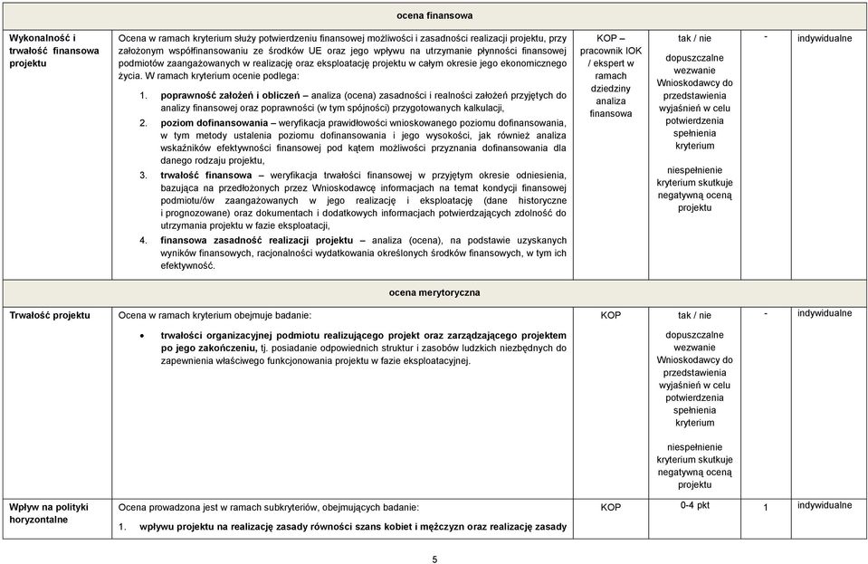 poprawność założeń i obliczeń analiza (ocena) zasadności i realności założeń przyjętych do analizy finansowej oraz poprawności (w tym spójności) przygotowanych kalkulacji, 2.