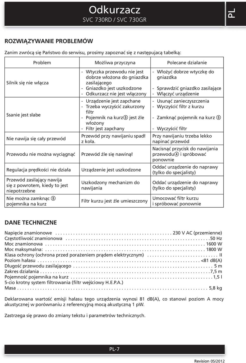kurz - Wtyczka przewodu nie jest dobrze włożona do gniazdka zasilającego - Gniazdko jest uszkodzone - Odkurzacz nie jest włączony - Urządzenie jest zapchane - Trzeba wyczyścić zakurzony filtr -