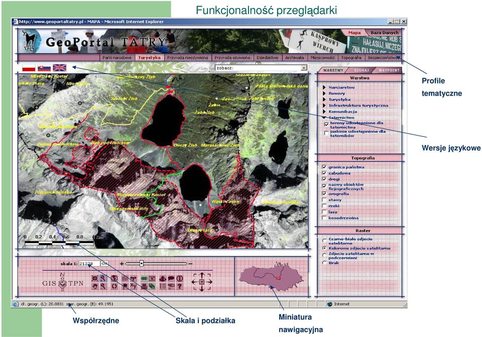 jzykowe Współrzdne Skala i