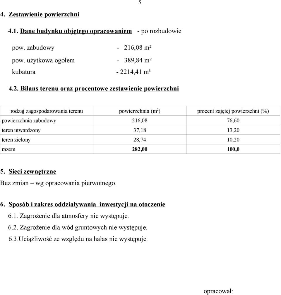 14,41 m³ 4.2.