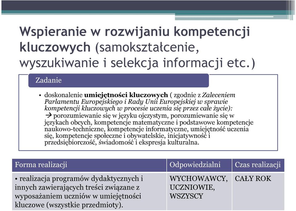 porozumiewanie się w języku ojczystym, porozumiewanie się w językach obcych, kompetencje matematyczne i podstawowe kompetencje naukowo-techniczne, kompetencje informatyczne, umiejętność