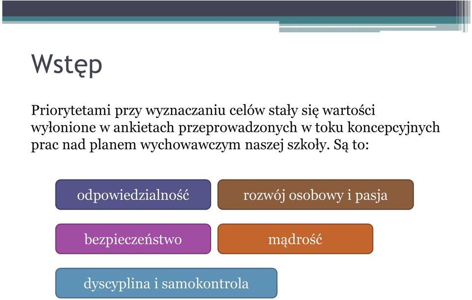 nad planem wychowawczym naszej szkoły.