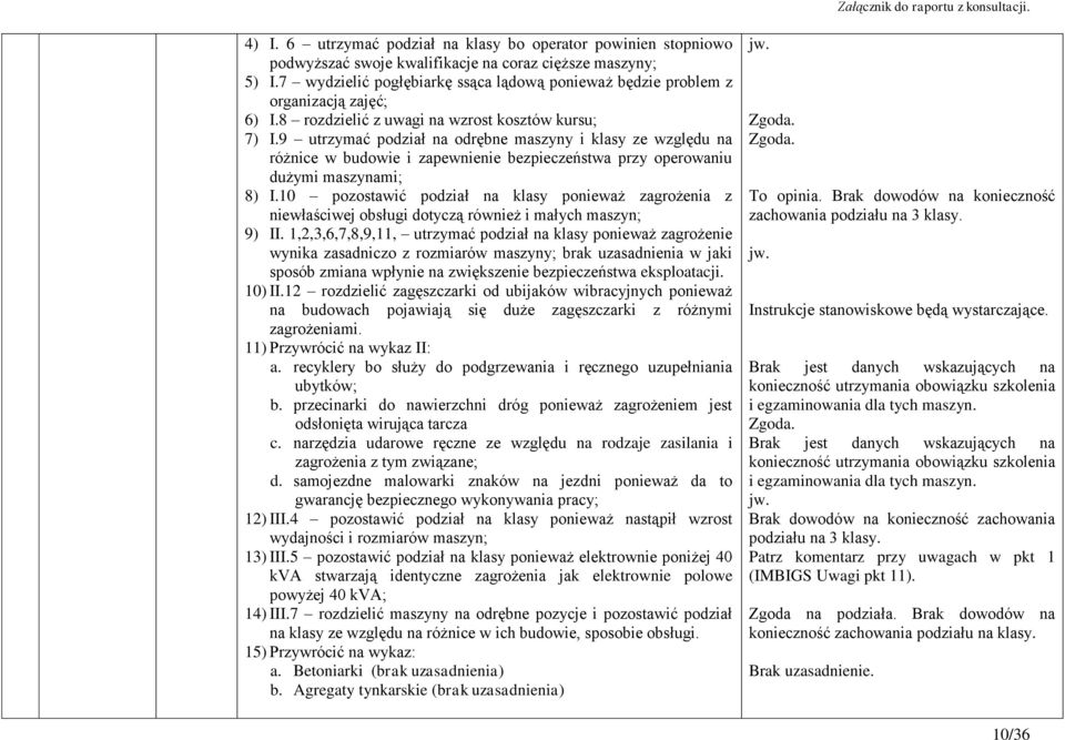 9 utrzymać podział na odrębne maszyny i klasy ze względu na różnice w budowie i zapewnienie bezpieczeństwa przy operowaniu dużymi maszynami; 8) I.