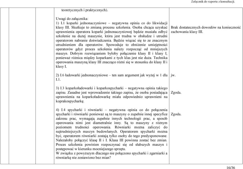 Będzie wiązać się to ze znacznym utrudnieniem dla operatorów. Spowoduje to obniżenie umiejętności operatorów gdyż proces szkolenia należy rozpocząć od mniejszych maszyn.