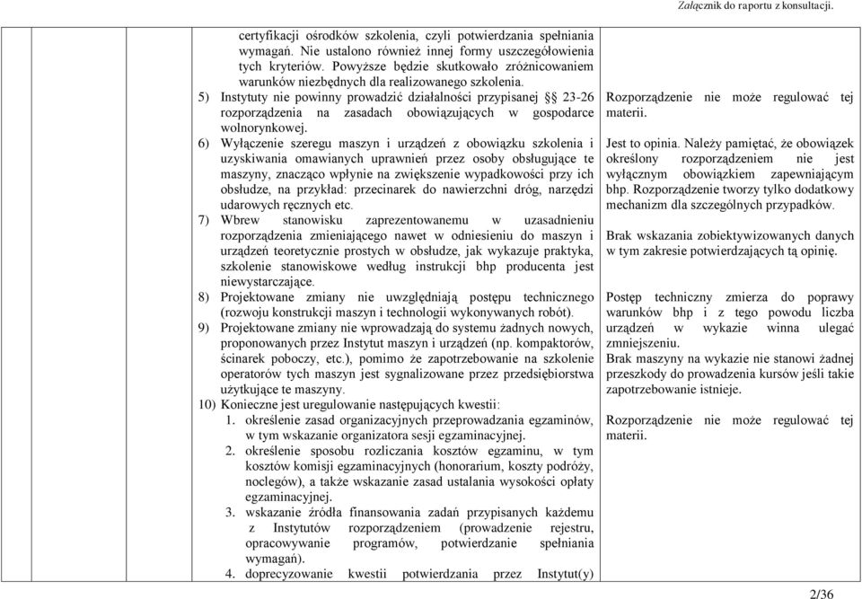 5) Instytuty nie powinny prowadzić działalności przypisanej 23-26 rozporządzenia na zasadach obowiązujących w gospodarce wolnorynkowej.