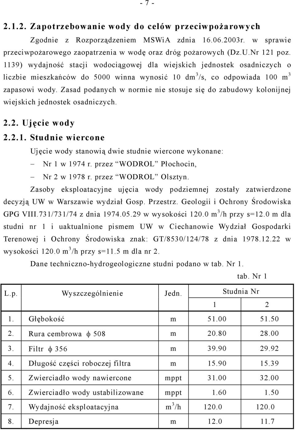 Zasad podanych w normie nie stosuje się do zabudowy kolonijnej wiejskich jednostek osadniczych. 2.2. Ujęcie wody 2.2.1.