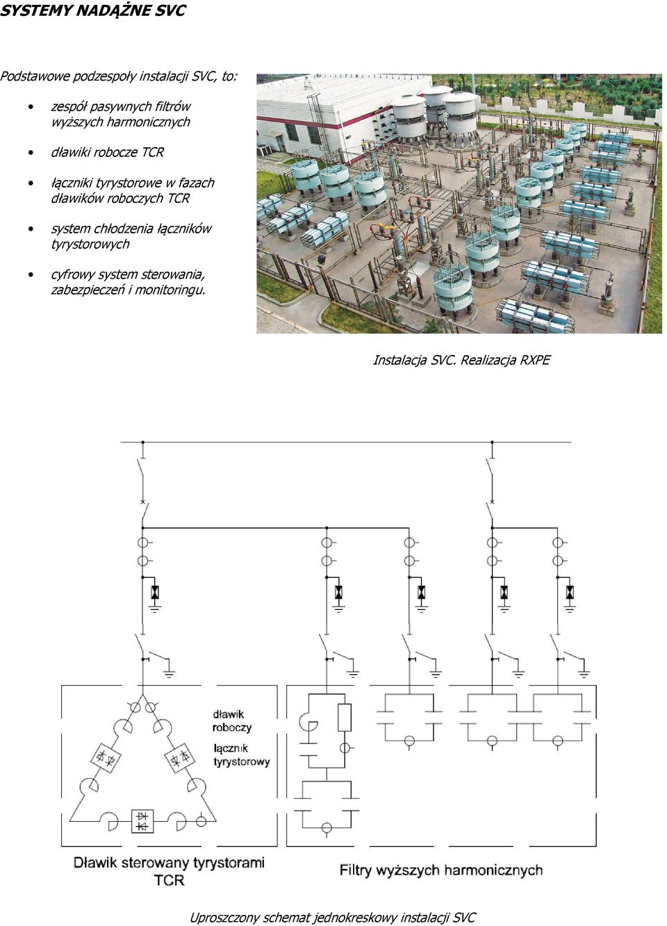 roboczych TCR system chłodzenia łączników tyrystorowych cyfrowy system sterowania,